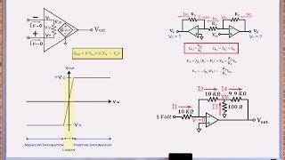 Operational Amplifier [upl. by Almeria887]