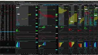 Pre market live technical analysis September 16 [upl. by Speroni]