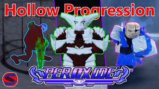 Peroxide Hollow Progression Guide How To Get Vastocar [upl. by Kathrine]