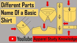 Different Parts Name of a Basic Shirt [upl. by Comfort]