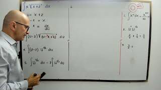 Integral algebraica aplicando sustitución [upl. by Ihtraa880]