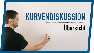 Kurvendiskussion Übersicht  Mathe by Daniel Jung [upl. by Aihsiyt]