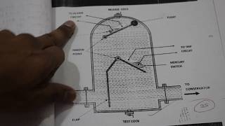 Buchholz relay construction and working [upl. by Ibloc]