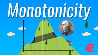 Monotonicity  Application of Derivatives  Class 12  JEE Maths [upl. by Naehgem]