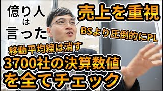 決算のどこを見る？決算時期にやるべき事は？財務で重視するポイントは？【株式投資】 [upl. by Haet]