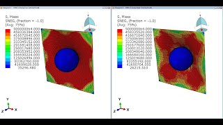 ABAQUS Tutorial Ball impact analysis with high and low velocity [upl. by Wallack138]