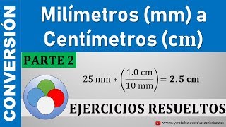 Conversión de Milímetros a Centímetros  mm a cm  Parte 2 [upl. by Ssenav]