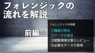 【解説】フォレンジック（不正調査）の手順【前編】 [upl. by Ahsitneuq]