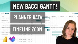 Timeline Zoom amp Planner Data in Davide Bacci’s free Gantt template [upl. by My]