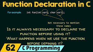 Call By Value amp Call By Reference in C [upl. by Ennaillij33]