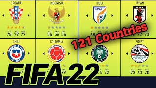 National Teams Patch  FIFA 22 [upl. by Loginov720]