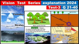 Vision Test Series explanation Test3 Q2140 [upl. by Adniral]