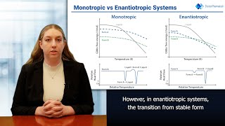 Crystal Classroom Pt1 Ep4  MonoEnantio Relationships [upl. by Ednargel200]