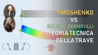 Teoria tecnica della trave EuleroBernoulli vs Timoshenko modelli a confronto [upl. by Cirtap]