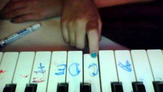 How to play Girls  Beastie Boys on the piano read discription [upl. by Orna]