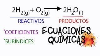 ⚗️ECUACIONES QUÍMICAS💥 Reactivos y productos Coeficientes y subíndices [upl. by Cinda]