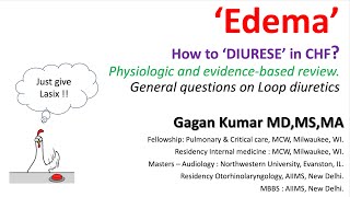 How to dose loop diuretics [upl. by Alvinia]