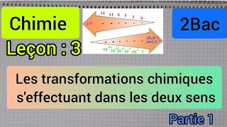 transformations chimiques seffectuant dans les deux sens  2Bac  التحولات التي تحدث في منحيين [upl. by Dorrej]