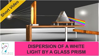 DISPERSION OF A WHITE LIGHT BY A GLASS PRISM [upl. by Nabois]