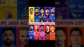 IPL 2025 All Teams  Retention List 🔥 [upl. by Savadove]