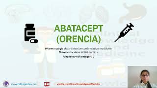 Abatacept Orencia Antirheumatic Indications Contraindications Dosage Caution and Side Effects [upl. by Clyte785]