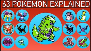 Explaining Every Pokemon in Competitive Gen 2 PART TWO [upl. by Shishko]