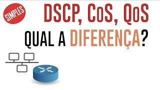 Qual a diferença entre CoS DSCP e QoS [upl. by Sila]