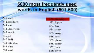 5000 most frequently used words in Еnglish 501600 [upl. by Anitra93]