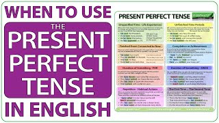 Learn English Present Perfect Tense  When to use the Present Perfect Tense in English [upl. by Minta]