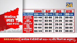 News24  Todays Chanakya Exit Poll LIVE  रिजल्ट से पहले सटीक आकलन  Karnataka 2023 Exit Poll [upl. by Nealah]