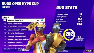 WORLD RECORD 🏆 1ST PLACE DUO HYPE CUP [upl. by Weatherley]