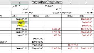 Reexpresión de Estados Financieros [upl. by Satsok386]