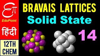 Bravais Lattices and Crystalline Solids  in HINDI [upl. by Eimmat]