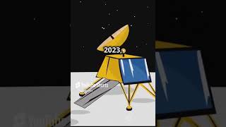 ISROs Decade of Space Triumphs 20142024 [upl. by Anaibib]