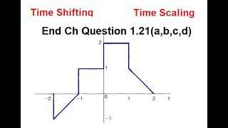 Sketch amp Label CT Signal  End Ch Question 121 abcd  SS 121a [upl. by Snave321]