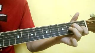 Mantra Sapana  Chati Bhitra Guitar Lesson [upl. by Eecyal]