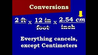 Convert feet to inches to centimeters and back again [upl. by Haelak]