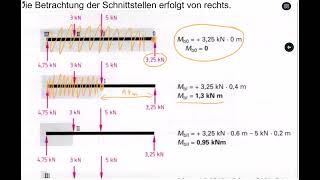 AB0910  Biegegleichung und max Biegemoment [upl. by Joris]