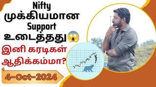 Nifty முக்கியமான Support உடைத்தது இனி கரடிகள் ஆதிக்கம்மா 4Oct2024 [upl. by Intruok]