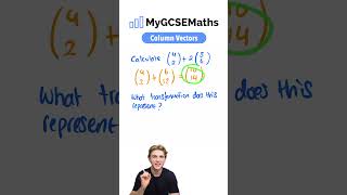 Column Vectors  GCSE Maths 2025 [upl. by Aesoh]