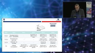 Les structures métalliques associées liernes chaises…  Incidences de la norme EN1090 [upl. by Derrek]