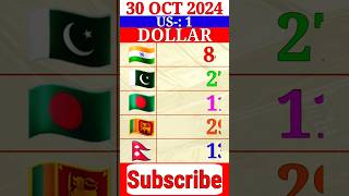 1 USD to INR PKR BDT LKR NPR  Exchange Rates Today [upl. by Kolk]