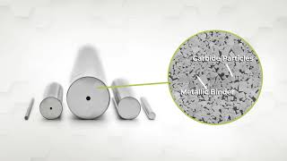 Understanding Cemented Tungsten Carbide Defining amp Evaluating Toughness [upl. by Alarice]