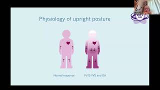 Orthostatic intolerance presented by Dr Lesley Kavi [upl. by Eyaf]