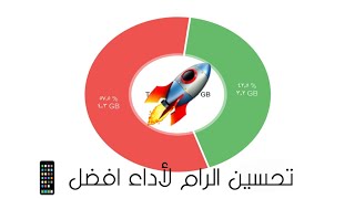 شرح تطبيق RAM Booster [upl. by Bonaparte831]