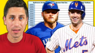 Guess Every Starting Third Baseman in the Last Decade [upl. by Alejna]