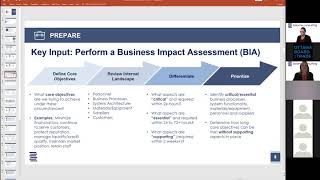 Business Continuity Planning Basics [upl. by Hazlip214]