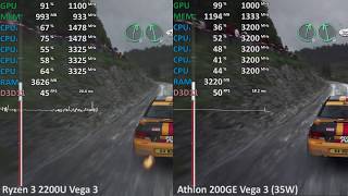 Athlon 200GE vs Ryzen 3 2200U Vega 3 Gaming Benchmark Test Comparison [upl. by Ahsila410]