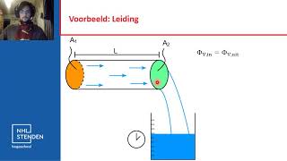 Stromingsleer  Continuïteitsbetrekking Theorie Deel 2 [upl. by Senior702]