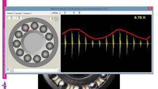 CBM Conference by Mobius Institute  Bearings in 25 Animations or Less [upl. by Ylirama]